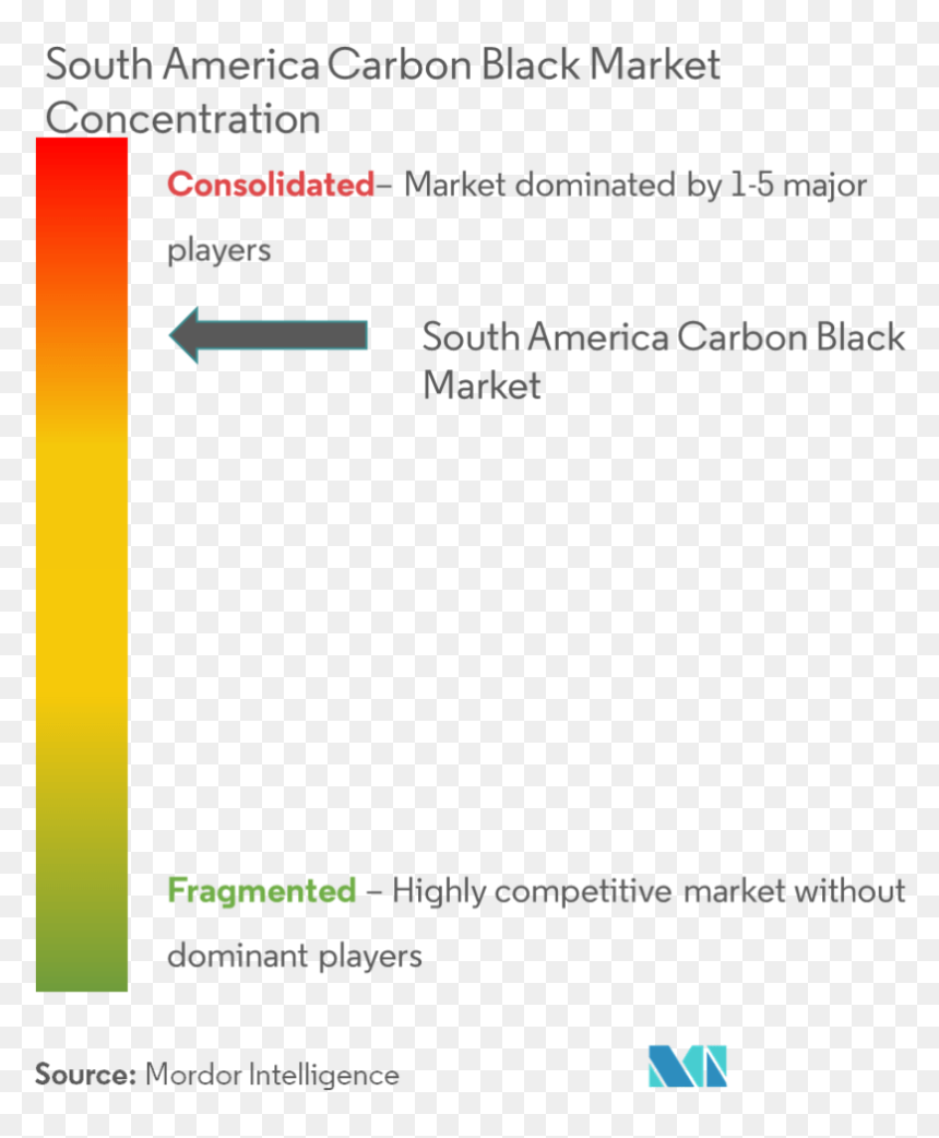 Building Management System Energy Monitoring Optimization, HD Png Download - south america png