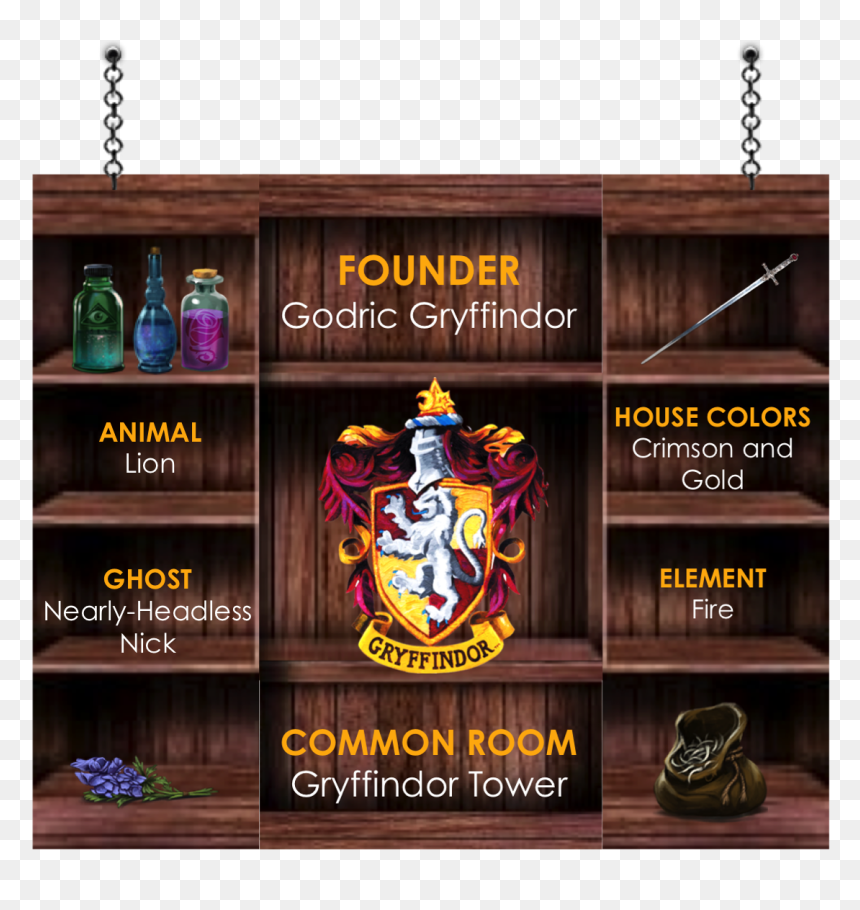 Monday, May 11, - Crest, HD Png Download - gryffindor crest png