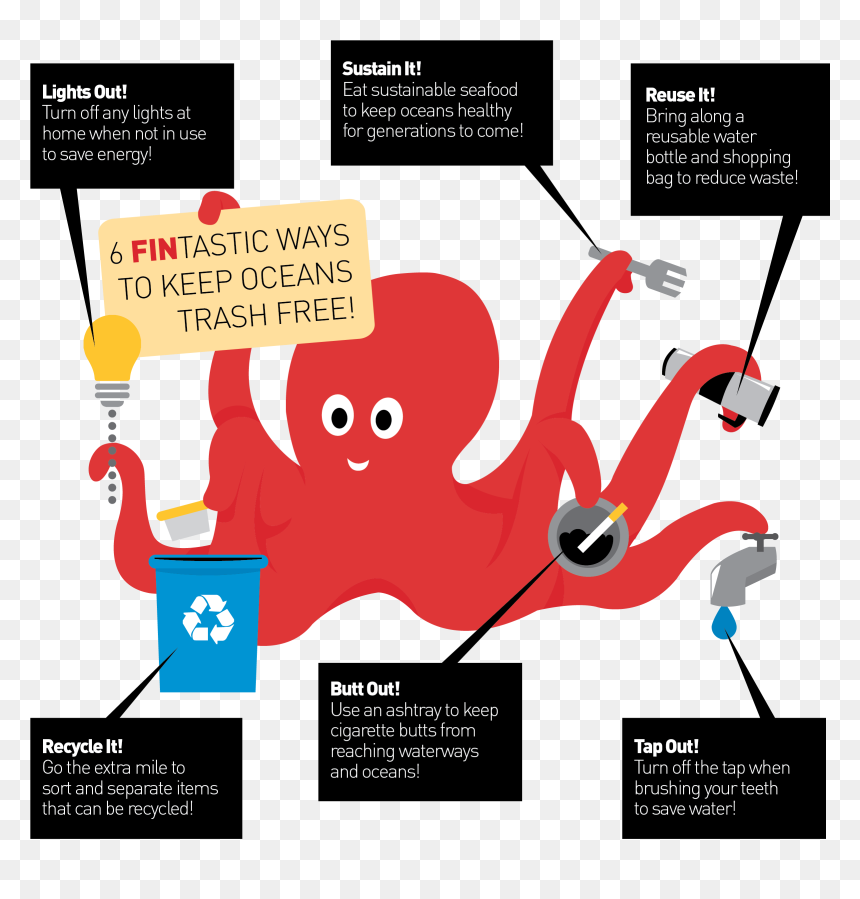 How To Keep Oceans Trash Free - Illustration, HD Png Download - keep calm crown png