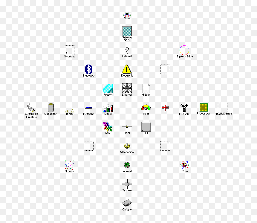Screenshot, HD Png Download - windows 95 png