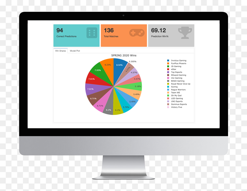 Cpu Slide - Apple Imac Price In Pakistan, HD Png Download - game theory logo png