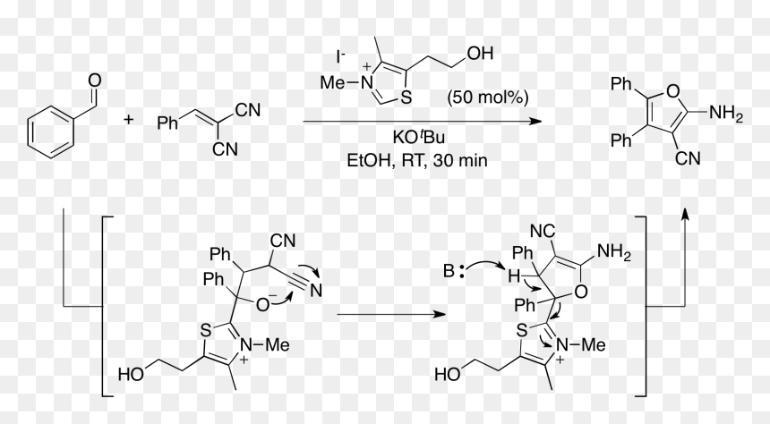 2-aminofurans From Stetter Chemistry - Thiamine Catalyzed Dimerization Of Furfural, HD Png Download - chemistry png