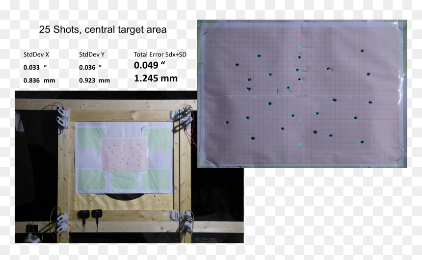 Patchwork, HD Png Download - bullet holes in glass png