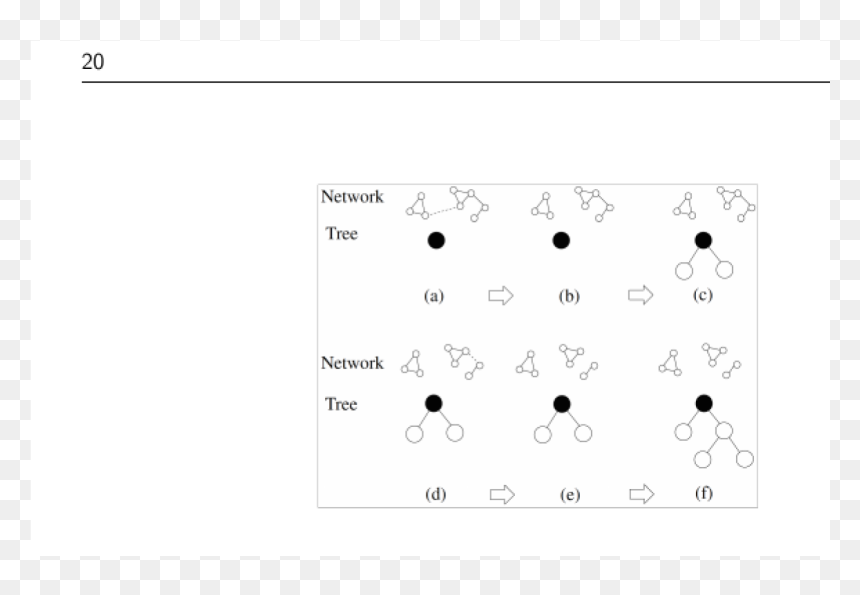 Screenshot, HD Png Download - border lines png