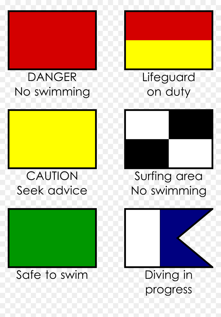 Beach Flags Meanings Uk, HD Png Download - lifeguard png