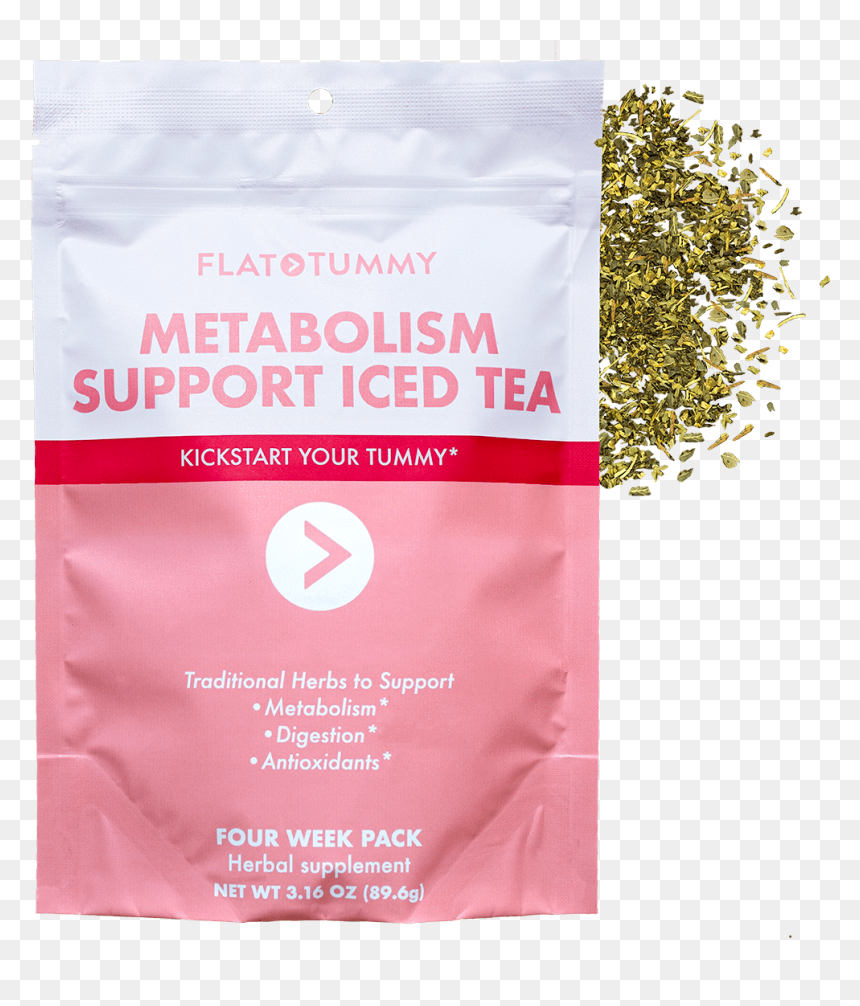 Bird Supply, HD Png Download - ice tea png