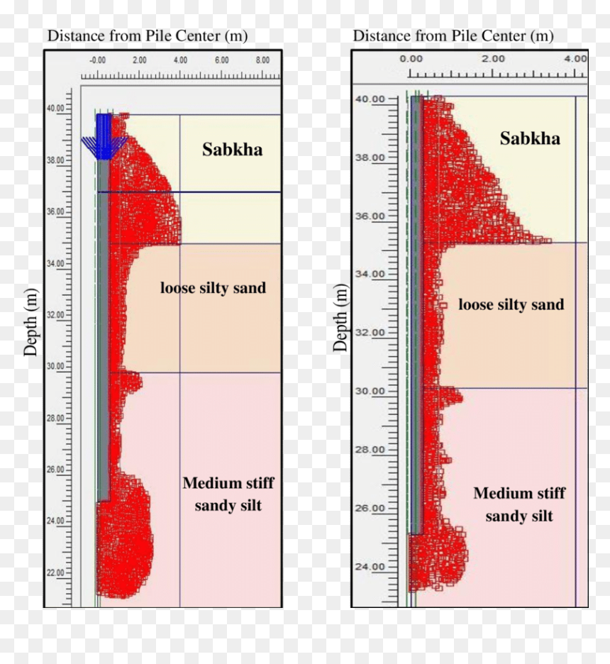 Screenshot, HD Png Download - salt pile png