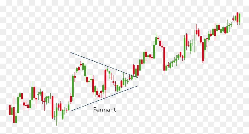Diagram, HD Png Download - line pattern png