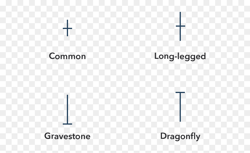 Diagram, HD Png Download - line pattern png