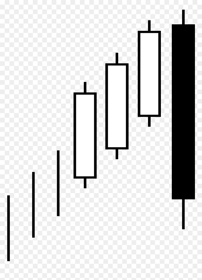 Candlestick Pattern Bullish Three Line Strike - Candlestick Bullish Three Lines Strike, HD Png Download - line pattern png