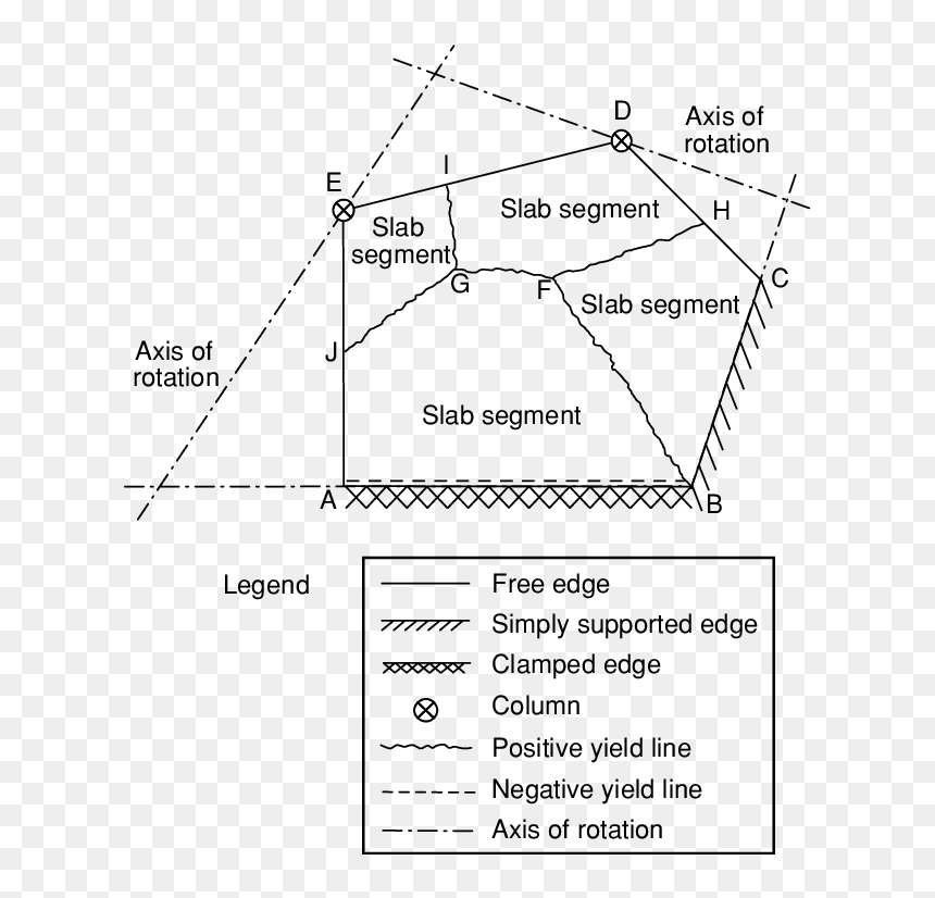 Diagram, HD Png Download - line pattern png