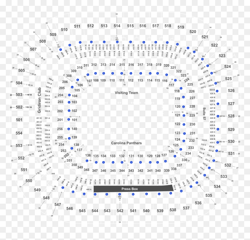 Diagram, HD Png Download - carolina panthers png