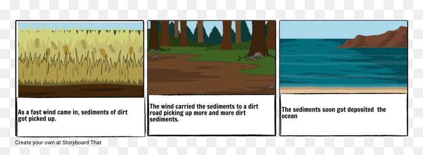 Cartoon, HD Png Download - dirt road png