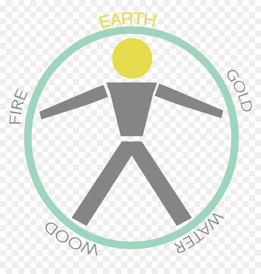 And As A Special Bonus Do The Engaging Growing Fire - Portable Network Graphics, HD Png Download - fire circle png