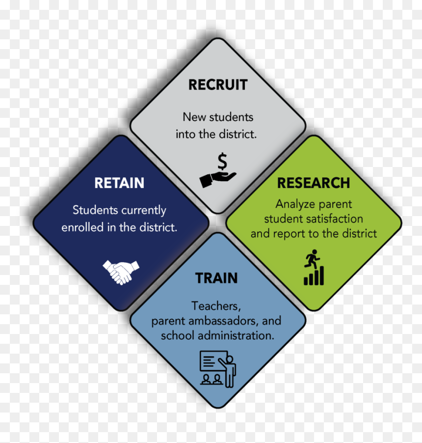 Student Diamond 3-03 - Triangle, HD Png Download - students png
