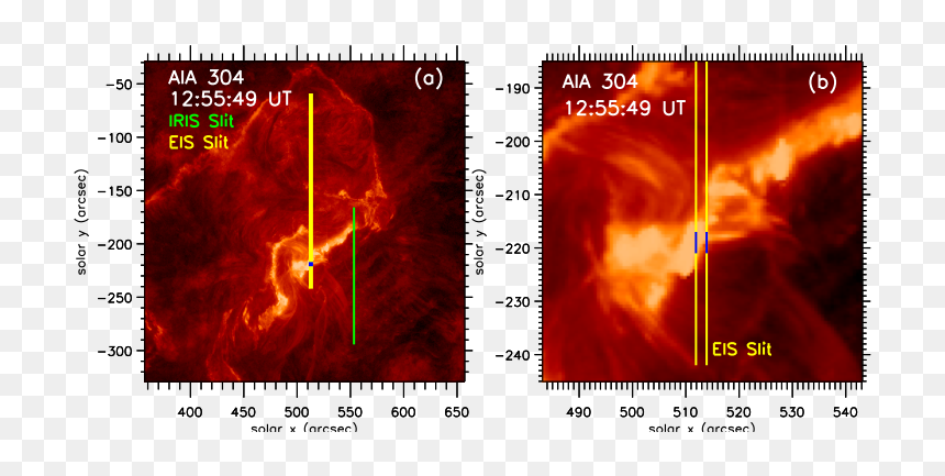 Screenshot, HD Png Download - solar flare png