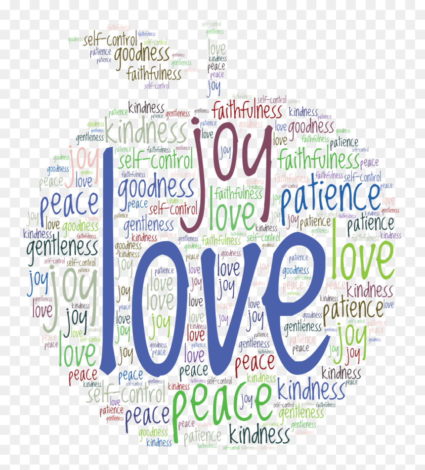 Fruit Of The Spirit Png - Fruit Of The Spirit Word Cloud, Transparent Png - spirit png