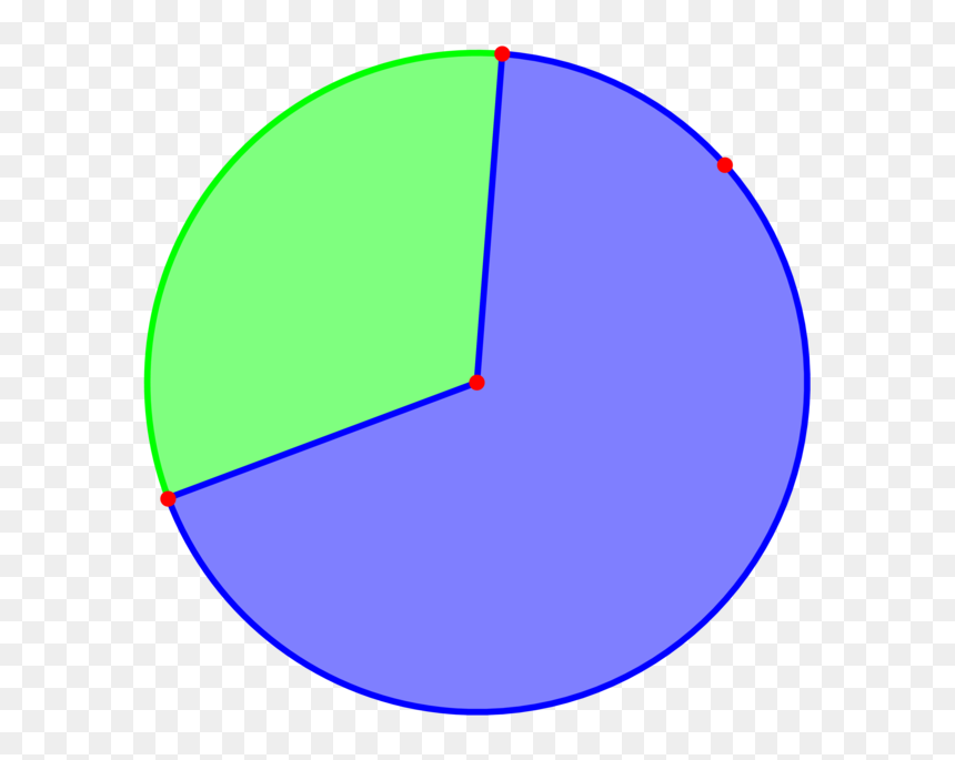 Enter Image Description Here - Draw Tikz Arc, HD Png Download - drawn circle png