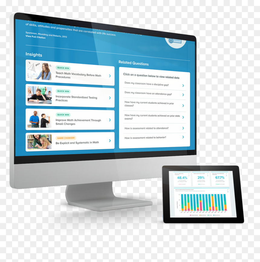 Imac And Ipad - Led-backlit Lcd Display, HD Png Download - students png