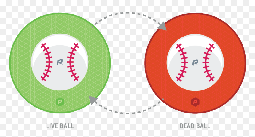 A Live Ball In Baseball Is A Ball That Is In Play, - African Union, HD Png Download - baseball ball png