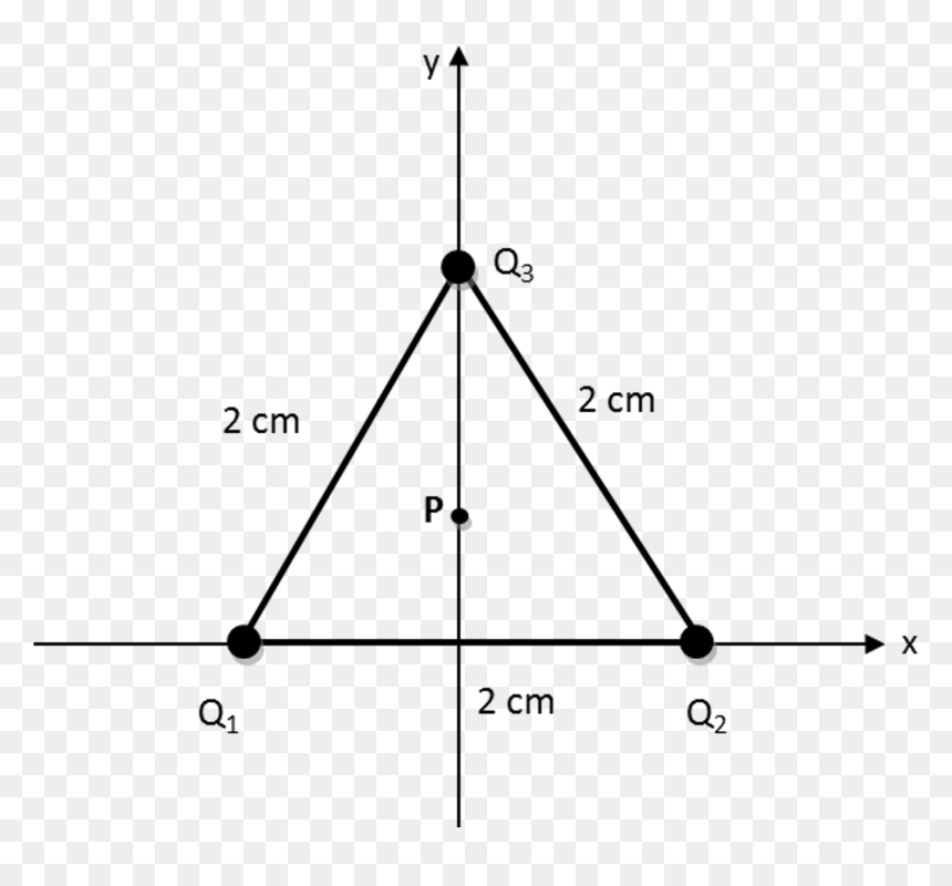 Triangle, HD Png Download - equilateral triangle png