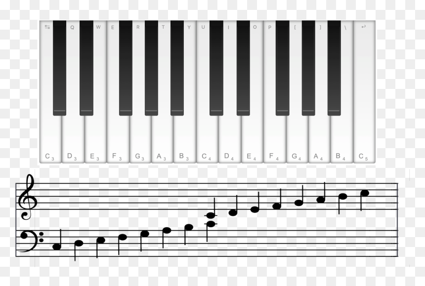 Online Piano Keyboard, HD Png Download - piano keyboard png
