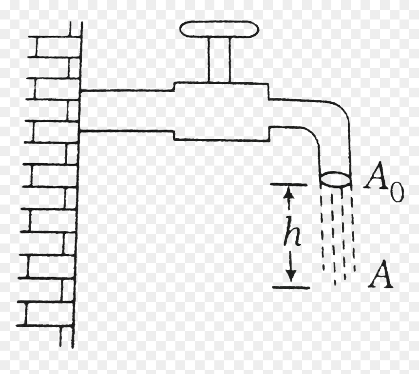 Diagram, HD Png Download - water stream png
