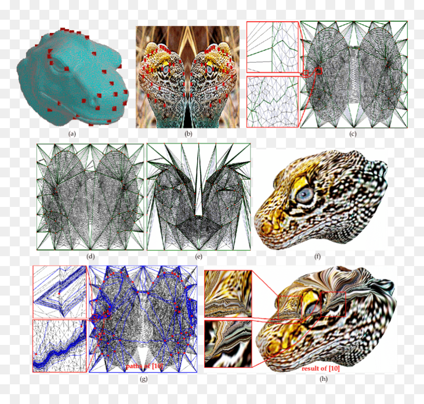 Egg Decorating, HD Png Download - mesh texture png