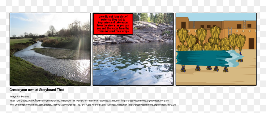 Tree, HD Png Download - water stream png