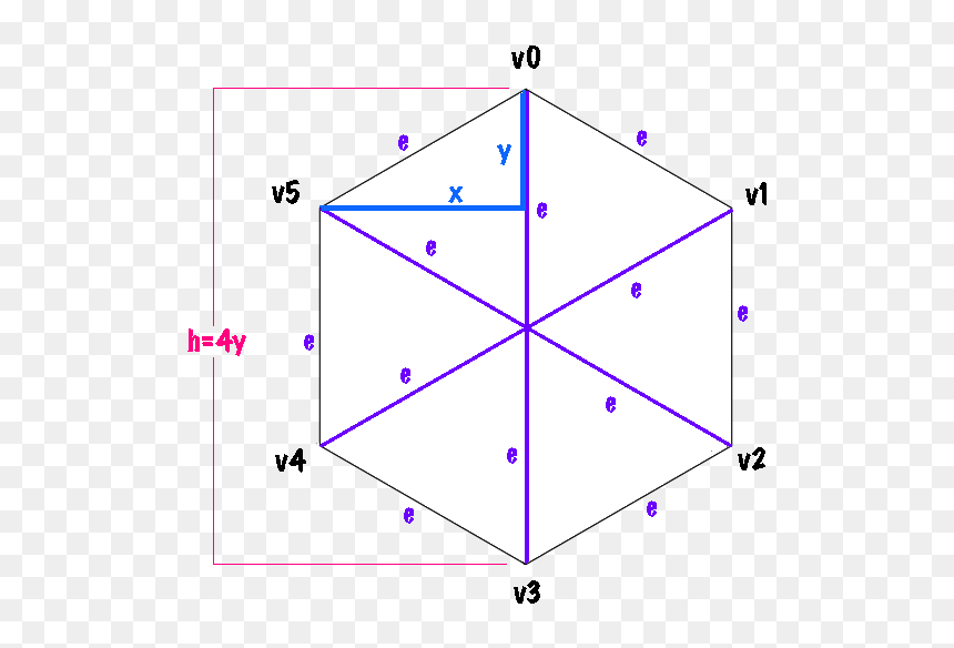 Oparque, HD Png Download - equilateral triangle png