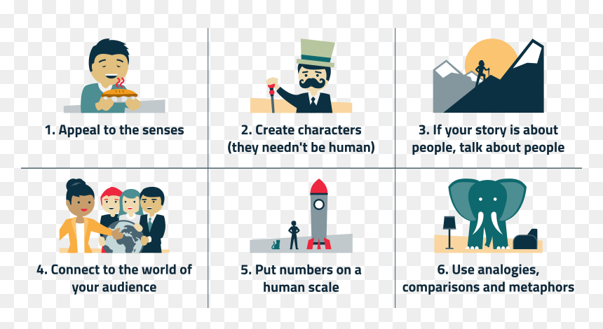 Analyze Story Telling Abstraction, HD Png Download - handlebar mustache png