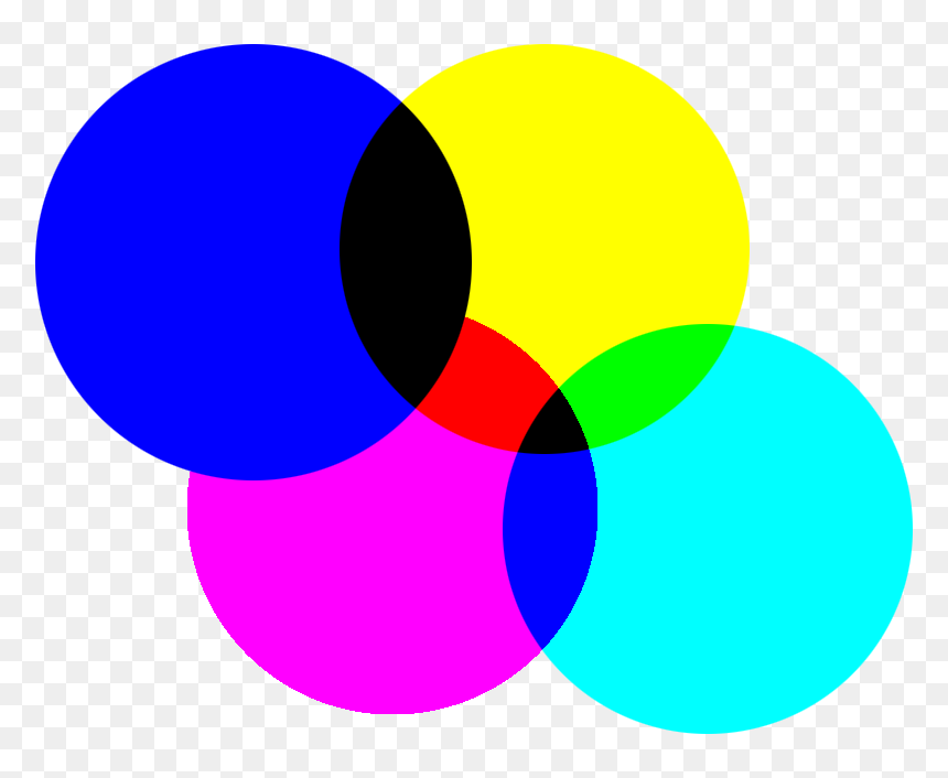We Don"t Have Yellow Cones, But Green Light Mixed With - Blue And Yellow Gives, HD Png Download - yellow light png