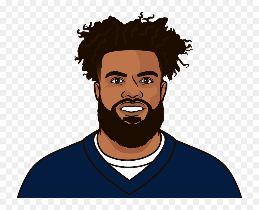 What Are The Fewest Rushing Yards In A Game By Ezekiel - Ezekiel Elliott Statmuse, HD Png Download - ezekiel elliott png