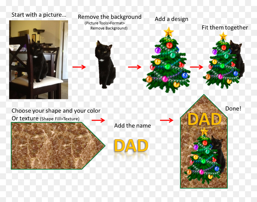 Christmas Gift Tags - Christmas Tree, HD Png Download - christmas gift png