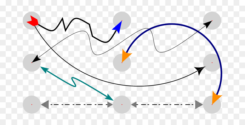 Diagram, HD Png Download - double arrow png