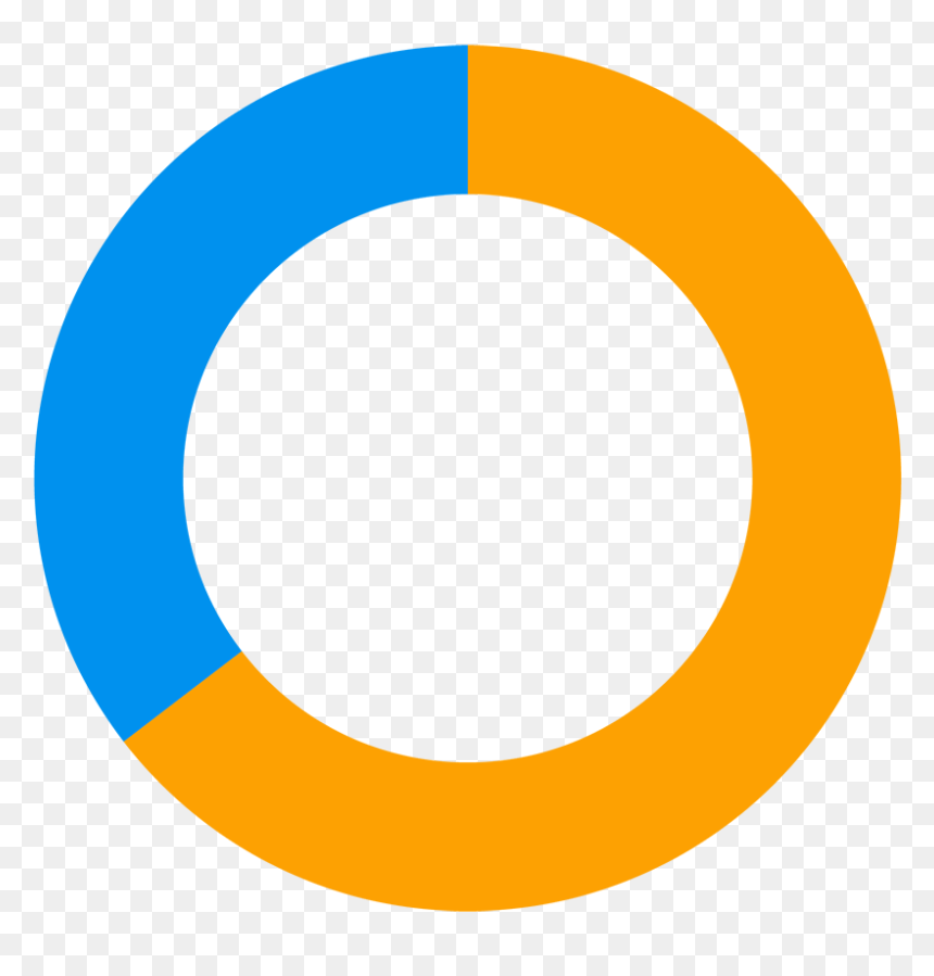 Circle, HD Png Download - new york city png