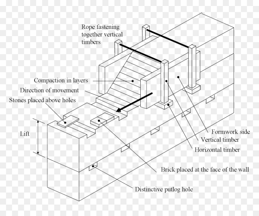 Rammed Earth Details Construction, HD Png Download - hole in wall png