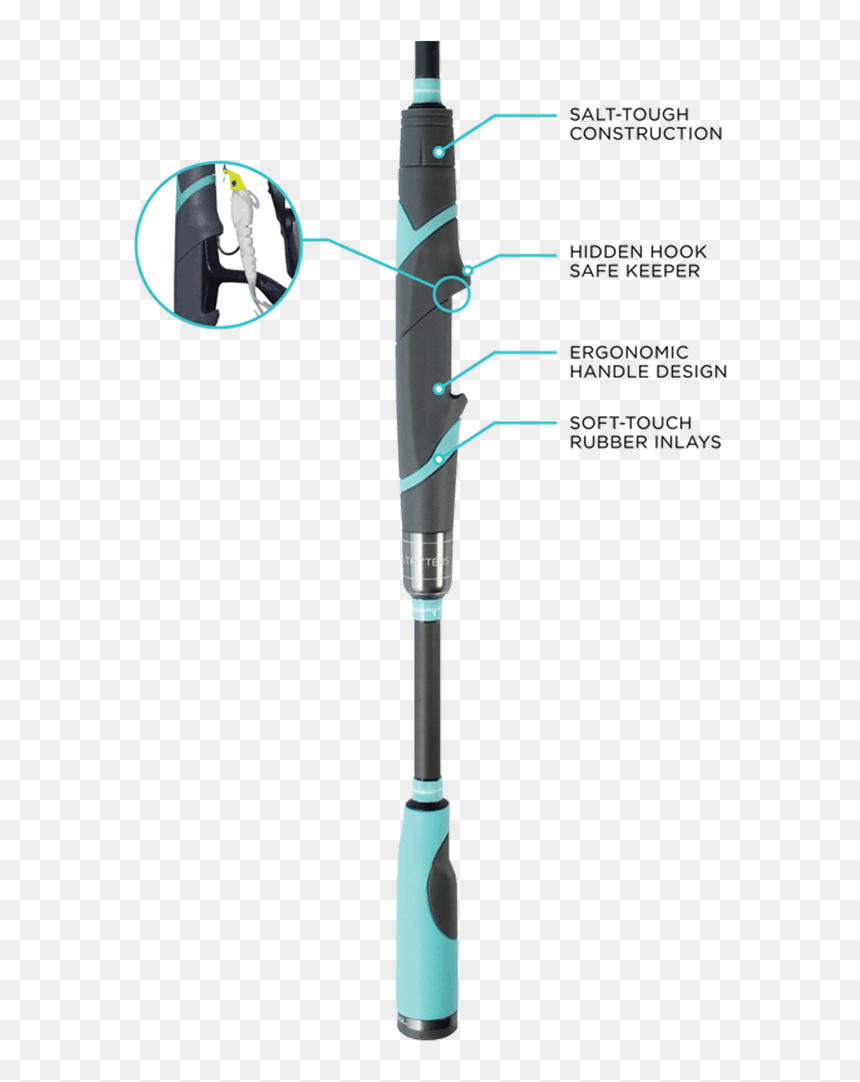 Thumb Image - Toadfish Rods, HD Png Download - fishing rod png