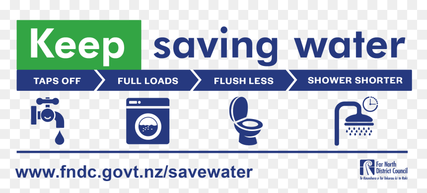 Keep Saving-water Facebook Fv - Graphic Design, HD Png Download - save water logo png