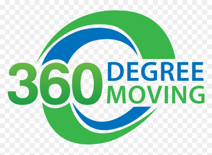 360 Degree , Png Download - 360 Degree Transparent, Png Download - 1000 degree knife png