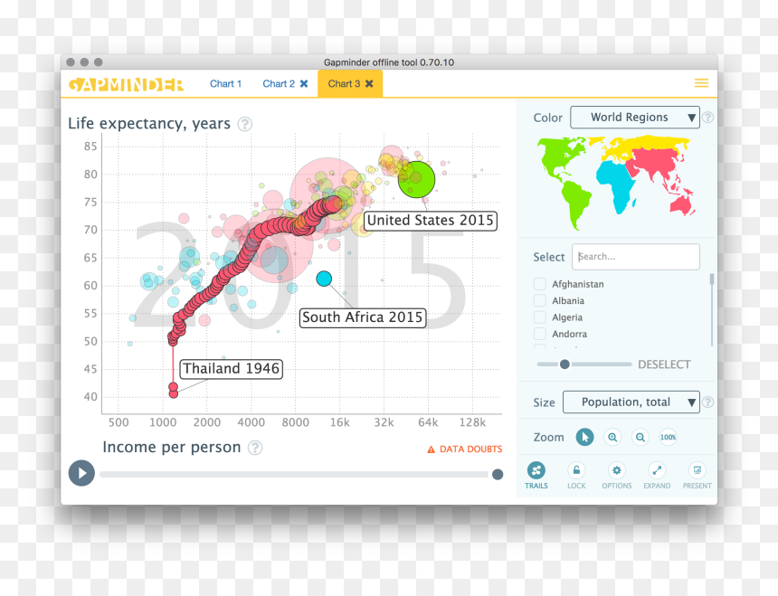 Gapminder Offline Tools - World Map, HD Png Download - offline png