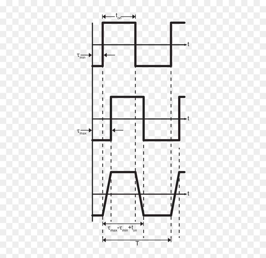 Diagram, HD Png Download - dispersion effect png