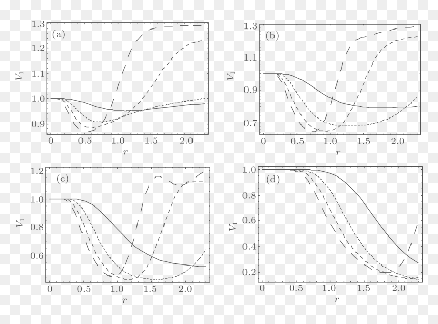 Diagram, HD Png Download - dispersion effect png
