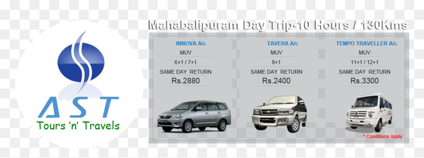 Tavera Car Png, Transparent Png - tavera car png