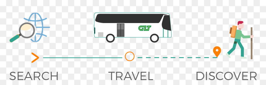 Transparent Tour Icon Png - Libros De Maltrato Infantil, Png Download - travel bus png