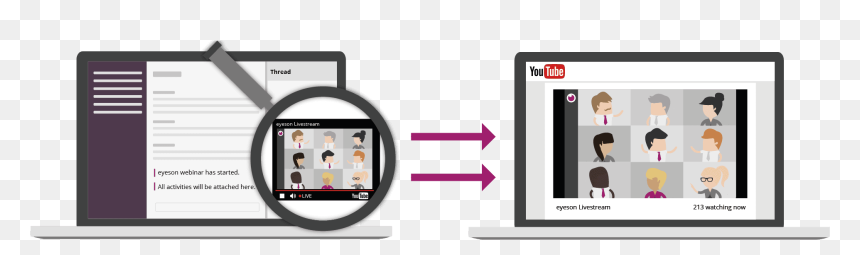 Mobile Phone , Png Download - Smartphone, Transparent Png - live stream png