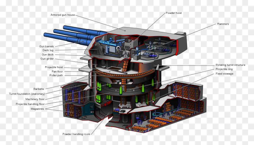 Montana Class Battleship Planned, HD Png Download - battleship png