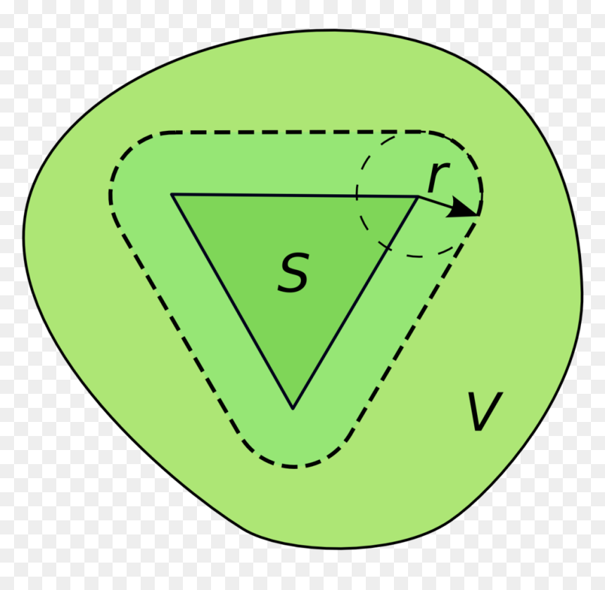 Real Analysis Neighborhood, HD Png Download - neighborhood png