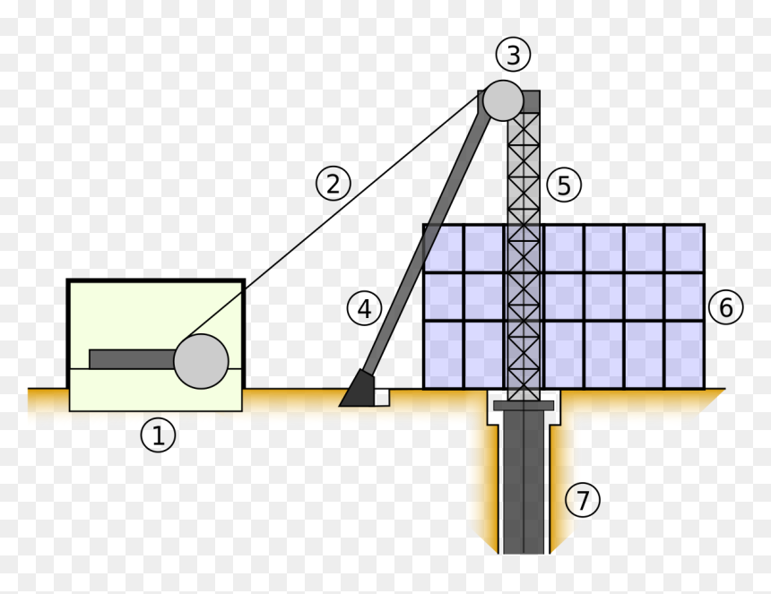 Winding Tower Void Schema - Mineshaft Meaning, HD Png Download - void png