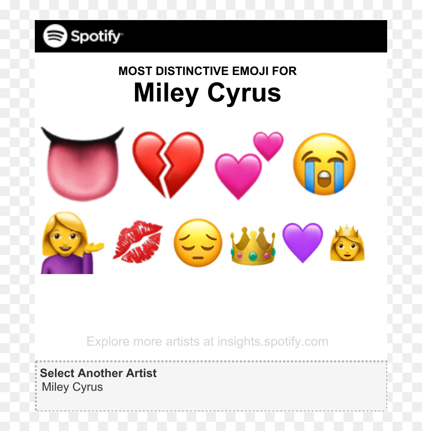 Emoticon, HD Png Download - lit emoji png